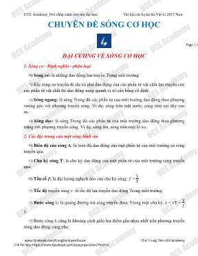 Bài tập về Sóng cơ học Vật lí lớp 12 (Kèm đáp án)